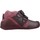 Pantofi Fete Pantofi Oxford
 Biomecanics 211108 roșu