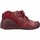 Pantofi Fete Pantofi Oxford
 Biomecanics 211110 roșu