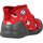 Pantofi Fete Papuci de casă Biomecanics 211165 roșu