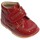Pantofi Cizme Bambineli 23507-18 roșu