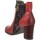 Pantofi Femei Botine Laura Vita Elceao 231 roșu