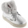 Pantofi Copii Cizme Victoria Kids 250164 - Plata Argintiu