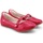 Pantofi Fete Balerin și Balerini cu curea Bibi Shoes Balerini Bibi Renascence Rouge roșu