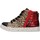 Pantofi Fete Pantofi sport Casual Primigi 8449911 roșu