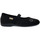 Pantofi Femei Papuci de vară Grunland NERO 58ALIN Negru