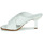 Pantofi Femei Papuci de vară MICHAEL Michael Kors GIDEON MULE Alb