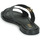 Pantofi Femei Papuci de vară MICHAEL Michael Kors SUMMER SANDAL Negru