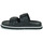 Pantofi Femei Papuci de vară MICHAEL Michael Kors STARK SLIDE Negru