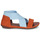 Pantofi Femei Sandale Camper RIGN Roșu / Albastru
