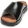 Pantofi Femei Papuci de vară Camper BRTS Negru