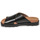 Pantofi Femei Papuci de vară Camper BRTS Negru