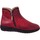 Pantofi Femei Ghete Karyoka Detroit roșu