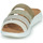 Pantofi Femei Papuci de vară Caprice 27102 Bej