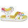 Pantofi Fete Sandale Agatha Ruiz de la Prada Aitana Alb / Roz