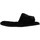 Pantofi Femei Papuci de vară Calvin Klein Jeans HW0HW00634 Negru