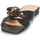 Pantofi Femei Papuci de vară Guess SAMEYA Negru