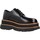 Pantofi Femei Pantofi Oxford
 Noa Harmon 8841N Negru