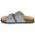 Pantofi Femei Papuci de vară Damart 71828 Gri