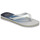 Pantofi  Flip-Flops Havaianas BRASIL FRESH Albastru / Alb