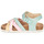 Pantofi Fete Sandale Mod'8 KOENIA Albastru / Roz