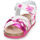 Pantofi Fete Sandale Mod'8 KOENIA Alb / Roz