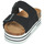 Pantofi Femei Papuci de vară Shepherd Kattis Negru