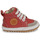 Pantofi Copii Pantofi sport stil gheata Robeez MIGO Roșu