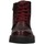 Pantofi Femei Cizme casual IgI&CO 8151722 roșu