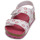 Pantofi Fete Sandale Kickers SUMMERKRO Roz / Alb