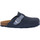 Pantofi Femei Papuci de vară Grunland BLU 40SARA albastru