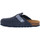Pantofi Femei Papuci de vară Grunland BLU 40SARA albastru