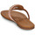 Pantofi Femei  Flip-Flops See by Chloé HANA SB38111A Bej / Nude