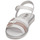 Pantofi Fete Sandale Citrouille et Compagnie KATAGUE Alb / Roz / Iris