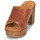 Pantofi Femei Papuci de vară Unisa TAPIA Camel