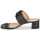 Pantofi Femei Papuci de vară Unisa KRUCK Negru