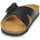 Pantofi Femei Papuci de vară Plakton BRAMMA Negru