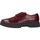 Pantofi Femei Pantofi Oxford
 Geox D MYLUSE roșu