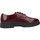 Pantofi Femei Pantofi Oxford
 Geox D MYLUSE roșu