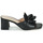 Pantofi Femei Papuci de vară Tosca Blu CHIOGGIA Negru