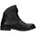 Pantofi Femei Botine Bueno Shoes WT1301 Negru