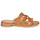 Pantofi Femei Papuci de vară The Divine Factory QL4610 Camel