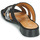 Pantofi Femei Papuci de vară The Divine Factory QL4335 Negru