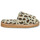 Pantofi Femei Papuci de casă Minnetonka LOLO Bej / Leopard