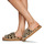 Pantofi Femei Papuci de casă Minnetonka LOLO Bej / Leopard