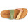 Pantofi Femei Papuci de vară YOKONO JERBA Verde / Roz