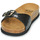 Pantofi Femei Papuci de vară Scholl ESTELLE Negru
