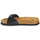Pantofi Femei Papuci de vară Scholl ESTELLE Negru