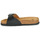 Pantofi Femei Papuci de vară Scholl KATHLEEN Negru
