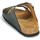 Pantofi Femei Papuci de vară Scholl NOELLE Negru