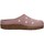 Pantofi Femei Papuci de casă Haflinger 74103183 roz